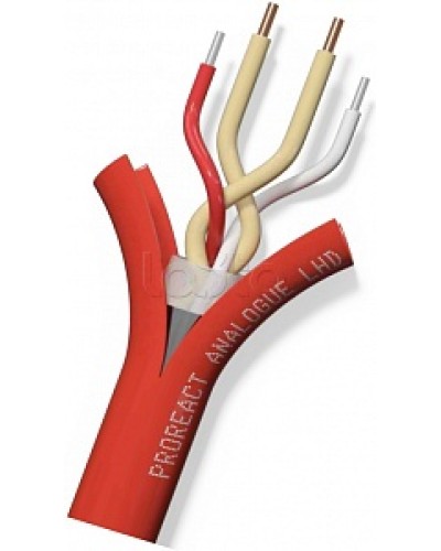 Извещатель неразрушаемый универсальный тепловой линейный (термокабель) Thermocable TH Proreact analogue PP во Владикавказе Пожарные извещатели (Ex) Pintop.ru